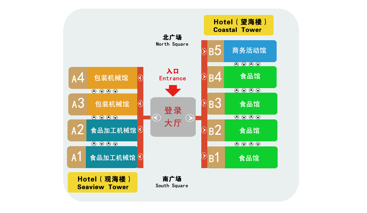 食品加工包裝和包裝機械展覽會，食品加工及包裝設備 