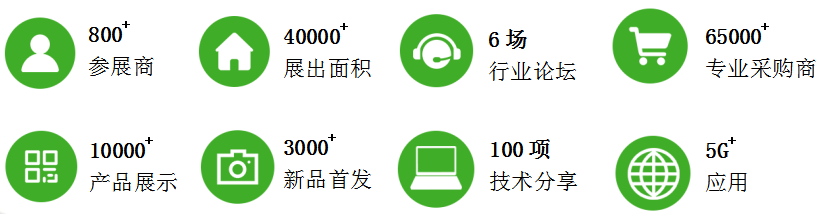 食品加工包裝和包裝機械展覽會，食品加工及包裝設備 