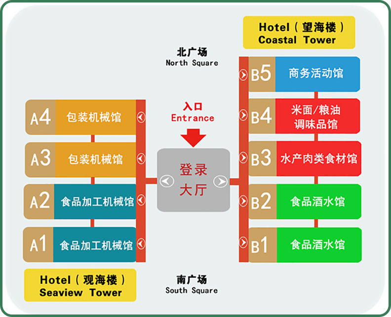 食品加工包裝和包裝機(jī)械展覽會(huì)紅島國(guó)際會(huì)議展覽中心展館規(guī)劃圖，食品加工及包裝設(shè)備展館圖,藍(lán)博會(huì)展 