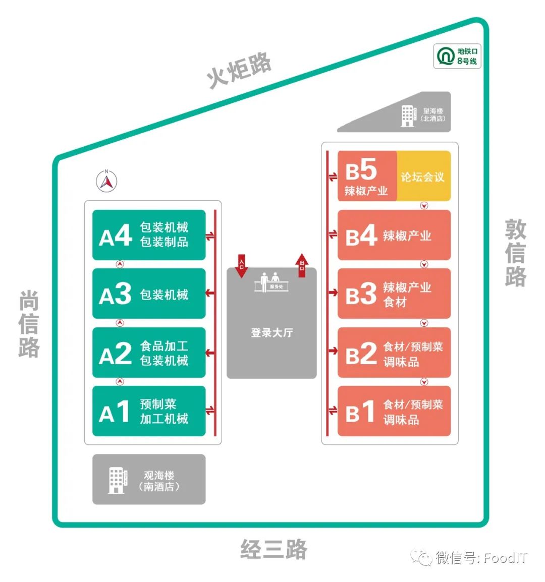 藍博食品機械展