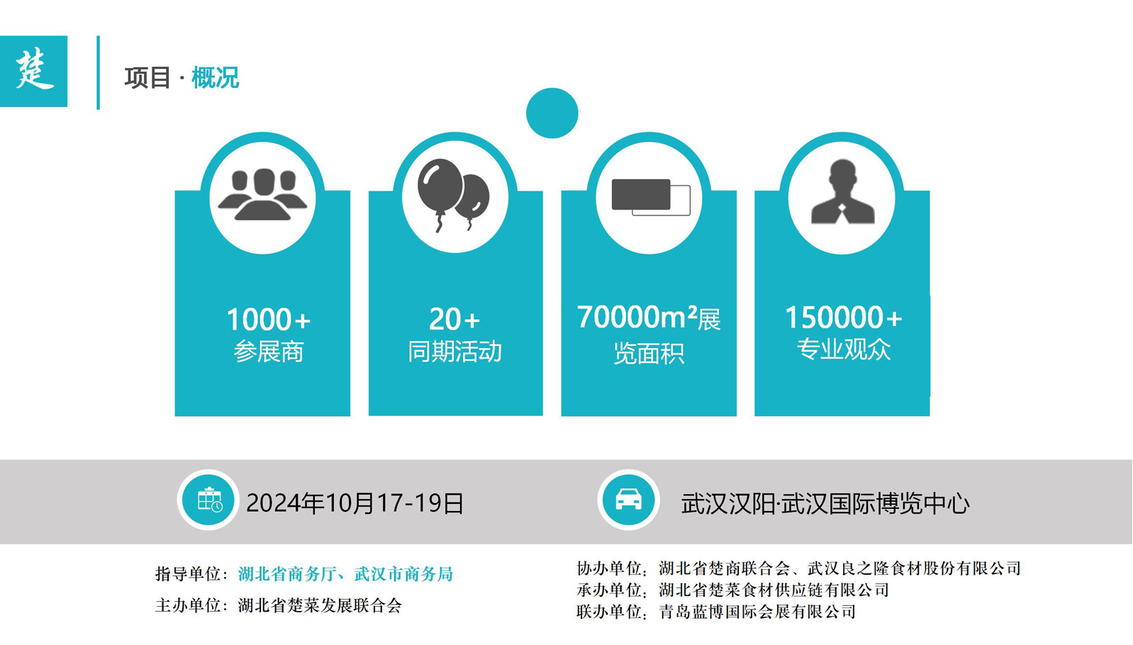 藍博食品機械展